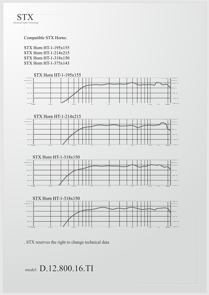 D.12.800.16.TI D.12.800.16.TI