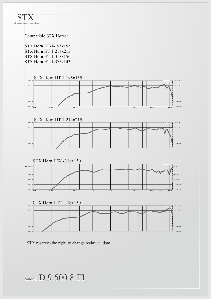 D.9.500.8.TI D.9.500.8.TI