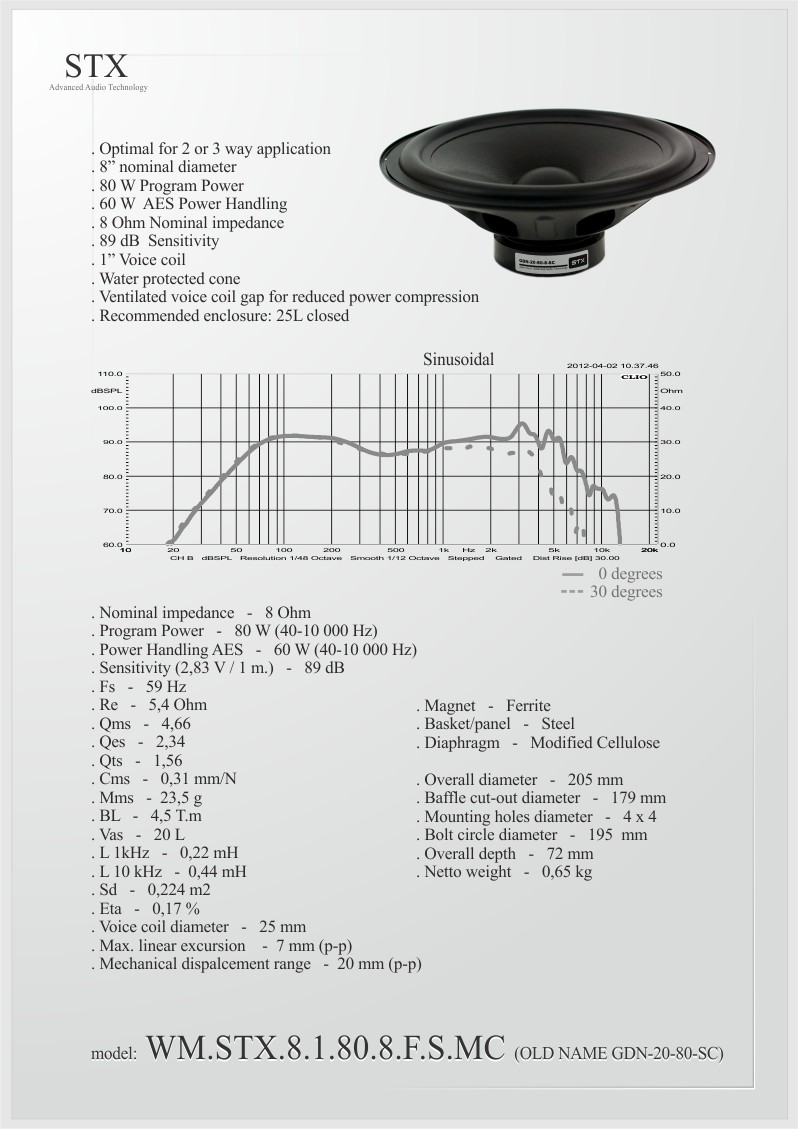 speaker WM.STX.8.1.80.8.F.S (old name GDN-20-80-8-SC)